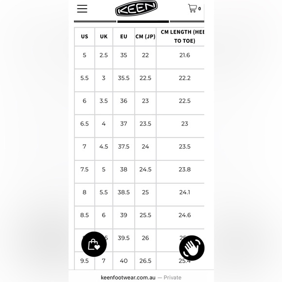 Keen Rose Sandal Waterproof Green Womens Size 9.5 - Picture 16 of 16